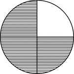 A circle divided into quarters with three quarters shaded.