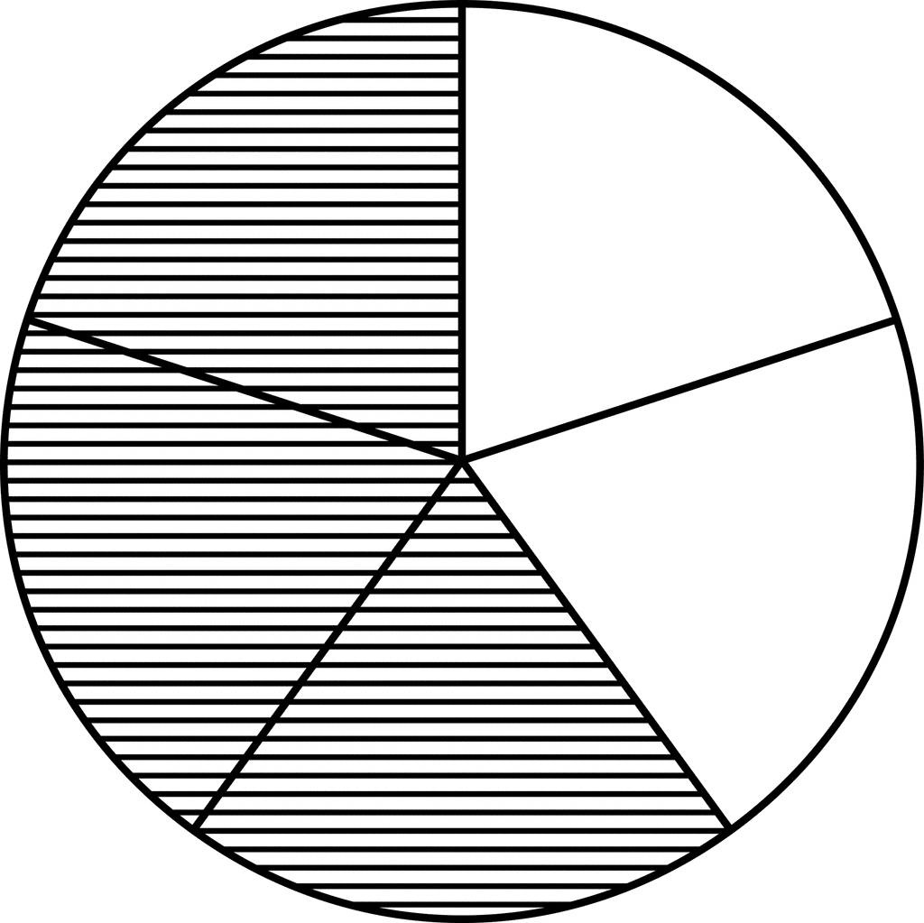 Fraction Pie Divided Into Fifths ClipArt ETC