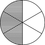 A circle divided into sixths with three sixths shaded.