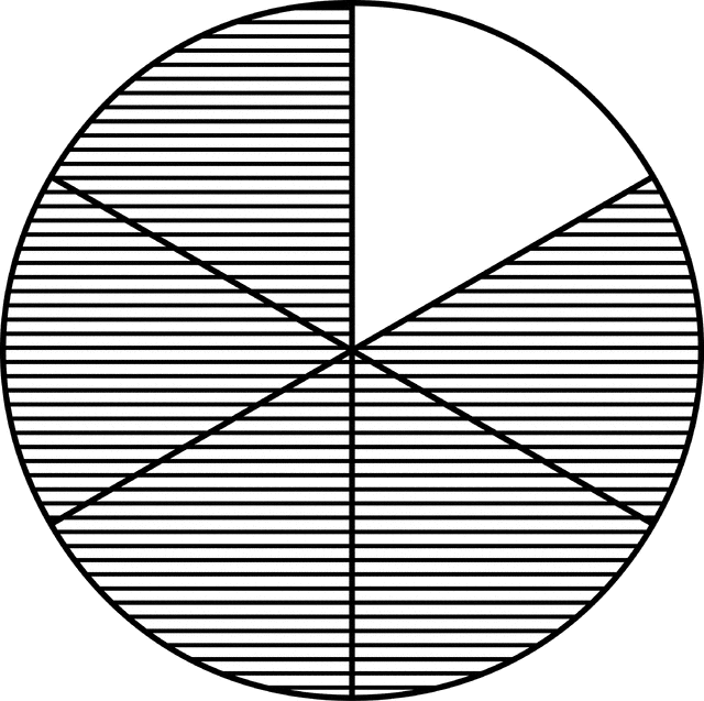 Fraction Pie Divided Into Sixths ClipArt ETC