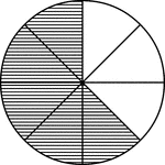 A circle divided into eighths with five eighths shaded.