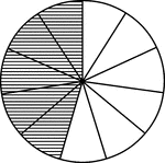 A circle divided into elevenths with five elevenths shaded.