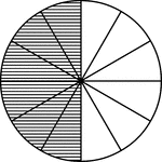 A circle divided into twelfths with six twelfths shaded.