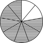 A circle divided into ninths with seven ninths shaded.