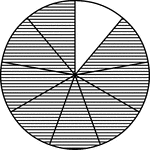 A circle divided into ninths with eight ninths shaded.