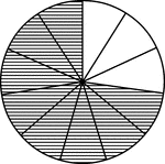 A circle divided into elevenths with eight elevenths shaded.