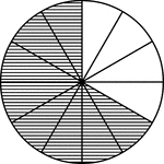 A circle divided into twelfths with eight twelfths shaded.