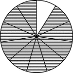 A circle divided into elevenths with ten elevenths shaded.