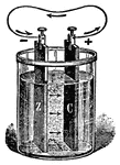 The Voltaic Cell is also known as the Galvanic Battery. Luigi Galvani discovered it. It is a combination of two metals in a liquid chemically acting upon one to a greater extent than the other.