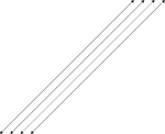 4 parallel lines with arrows on both ends to show that they extend indefinitely. The lines are slanting up when read from left to right.