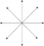 4 lines which intersect at a common point.