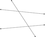 2 lines that are intersected by a third line known as a transversal.