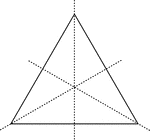 Square with dotted lines that are lines of symmetry.
