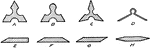 Different ruler shapes for different scales. The triangle shape, lettered A, is commonly used in Engineer's Scale and Architect's Scale.