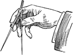 For better control of the divider, hold the divider with the thumb and the index finger on the outside of the legs, and the middle and ring finger inside the leg. The head of the divider should be resting above the second joint of index finger.