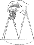 The line can be divided by using the divider and estimating the leg distance by the eye.