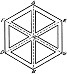 "Through the center of the space draw the three construction lines, AB vertical, DE and FG at 30 degrees. Measure CA and CB 1 1/2" long. Draw AE, AF, DB and BG at 30 degrees. Complete hexagon by drawing DF and GE vertical. Set spacers to 3/32". Step off 3/32" on each side of the center lines, and 3/16" from each side of hexagon. Complete figure as shown with triangle against T-square." &mdash;French, 1911