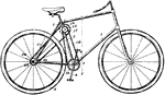 This is a framework consisting of two wheels, and a chain driven crank shaft. One of wheels is used for conducting the rest of the frame depending on the operators point of direction. Foot pedals are used to drive the chain that spins the rear wheel providing the frame to move forward.