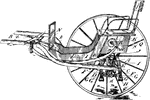 The body of this vehicle depicts an axle and shaft having a pivotal connection with said shafts on each side.