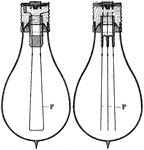 The incandescent light bulb is a source of electric light that works by heat driven light emissions. An electric current passes through a thin filament, heating it until it produces light.