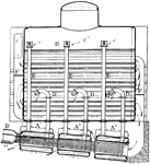 This is a vaporizing apparatus with an attached boiler. A steam generator is a device used to boil water to create steam.