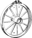 A tire is ring shaped, the earliest tires were bands of iron placed on wooden wheels which were used on carts and wagons. The tire would be heated in a forge fire, placed over the wheel and quenched.