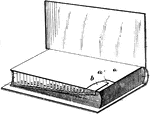 An index is a list of words or phrases and associated points to where useful material relating to that heading can be found in a document. In this traditional back-of-the-book index the headings will include names of people, places and events, and concepts selected by a person as being relevant and of interest to a possible reader of the book.