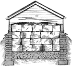 An icehouse is a building where ice is stored. Ice houses originally invented in Persia were buildings used to store ice throughout the year, prior to the invention of the refrigerator.