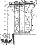 The first reference to an elevator is in the works of the Roman architect Vitruvius, who reported that Archimedes built his first elevator, probably in 236 BC. In some literary sources of later historical periods, elevators were mentioned as cabs on a hemp rope and powered by hand or by animals. It is supposed that elevators of this type were installed in the Sinai monastery of Egypt.
