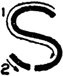 An illustration of writing Commercial Gothic Letter S.