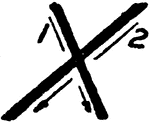 The illustration shows the proper strokes in writing Inclined Capital letter X.