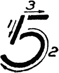 An illustration with proper stroke directions for Inclined Capital number 5.