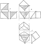 "A block revolved from its first position about an axis perpendicular to H through 45 degrees, then about an axis perpendicular to P through 45 degrees until the cut face MNO is parallel to the vertical plane. To avoid confusion it is well to letter or number the corresponding points as the views are carried along." &mdash;French, 1911