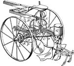 The Agricultural Machines ClipArt gallery offers 187 illustrations of  reapers, spreaders, cultivators, and other equipment used in agriculture.