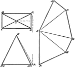 The illustration of a rectangular pyramid unfolded by creating edges equal length to the base and meeting at point E.