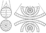 An illustration of a development of sphere using Zone method by creating sections of rolled out cones.