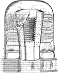 This design with natural induction used for marine purposes was the popular “Scotch” marine boiler, a scheme for a multi-tube one-pass horizontal boiler made up of two units: a firebox surrounded by water spaces and a boiler barrel consisting of two telescopic rings inside which were mounted 25 copper tubes; the tube bundle occupied much of the water space in the barrel and vastly improved heat transfer.