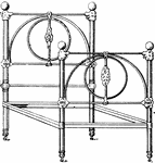 A bed frame or bedstead is the part of a bed used to position a mattress or foundation set off the floor. Bed frames are typically made of wood or metal. A bed frame is made up of head, foot, and side rails. Most double sized beds, along with all queen and king size beds require some type of center support rail, typically also with extra feet extending down to the floor.