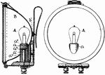 A lantern is a portable lighting deice used to illuminate broad areas, in this case intended for use with bicycle riders. These may be used for signaling, or as general light sources for camping.