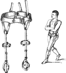 An initial design for an exercise machine worn by the user when walking.
