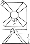A problem exercise creating a stretched out or developed image of the octagonal light shade by using the hexagonal pyramid development method.