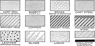 Mechanical Drawing Cross Hatching of Material Symbols | ClipArt ETC