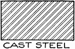 A mechanical drawing cross hatching symbol for cast steel.