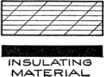Cross hatching conventional symbol for insulating material used in mechanical drawing.
