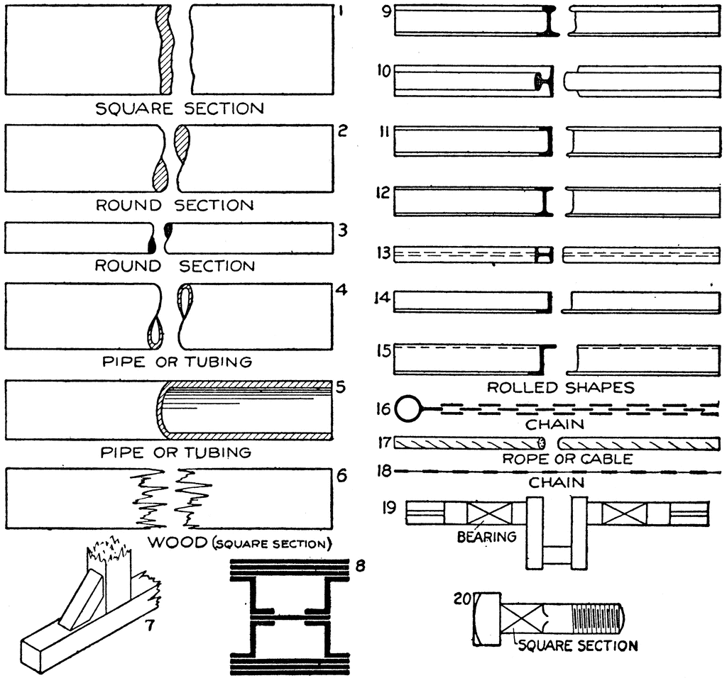 drafting symbols mechanical