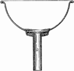 A funnel is a pipe with a wide, often conical mouth and a narrow stem. It is used to channel liquid or fine grained substances into containers with a small opening. Without a funnel, spillage would occur.