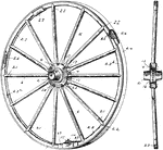 A wheel is a circular device that is capable of rotating on its axis, facilitating movement or transportation whilst supporting a load or performing labor in machines.