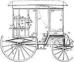 A wagon used for carrying milk. A wagon or dray is a heavy four-wheeled vehicle. Wagons are distinguished from carts, which are small and have two wheels, or semi-trailors, which are large and have two wheels, and from lighter four-wheeled vehicles such as carriages.