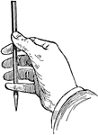 "Holding the pencil in a plane perpendicular to the line of sight, marking with the thumb the length of pencil which covers a line of the model rotating the arm, with the thumb held in position, until the pencil coincides with another line, and estimating the proportion of this measurement to the second line." &mdash;French, 1911
