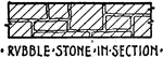 A commonly used symbol for Rubble Stone in Section used in architectural and mechanical drawing.